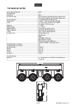 Preview for 18 page of EuroLite KLS-120 User Manual