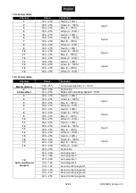 Preview for 32 page of EuroLite KLS-120 User Manual