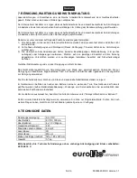 Предварительный просмотр 14 страницы EuroLite LAS-10 User Manual