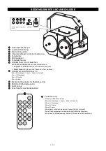 Предварительный просмотр 6 страницы EuroLite LAS-15 SHORTY DOT RG User Manual