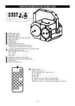 Предварительный просмотр 12 страницы EuroLite LAS-15 SHORTY DOT RG User Manual