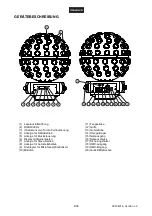 Предварительный просмотр 8 страницы EuroLite LED B-40 User Manual