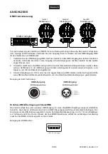 Предварительный просмотр 10 страницы EuroLite LED B-40 User Manual