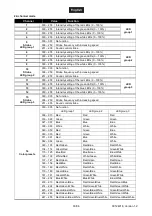 Предварительный просмотр 33 страницы EuroLite LED B-40 User Manual