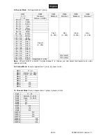 Предварительный просмотр 23 страницы EuroLite LED Bar PIX-24 RGB User Manual