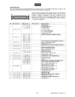 Preview for 11 page of EuroLite LED BBS-5 Bar User Manual