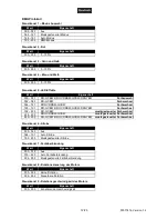 Preview for 13 page of EuroLite LED BC-6 User Manual