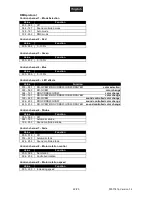 Preview for 23 page of EuroLite LED BC-6 User Manual