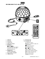 Preview for 7 page of EuroLite LED BC-8 User