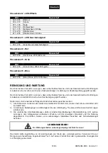 Preview for 12 page of EuroLite LED BR-100 User Manual