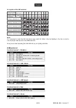 Preview for 22 page of EuroLite LED BR-100 User Manual