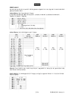 Предварительный просмотр 12 страницы EuroLite LED BRK-12 TCL User Manual