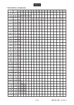 Preview for 12 page of EuroLite LED BRK-16 RGBW User Manual