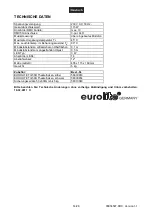 Preview for 14 page of EuroLite LED BRK-16 RGBW User Manual