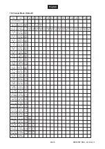 Preview for 24 page of EuroLite LED BRK-16 RGBW User Manual