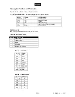 Preview for 19 page of EuroLite LED CB-12/50 DMX User Manual