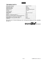 Предварительный просмотр 15 страницы EuroLite LED CLS-18 QCL User Manual