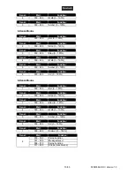 Preview for 15 page of EuroLite LED CLS-20 HCL User Manual