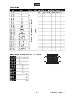 Preview for 16 page of EuroLite LED CLS-20 HCL User Manual