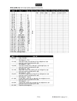 Preview for 17 page of EuroLite LED CLS-20 HCL User Manual