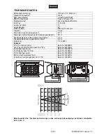 Preview for 19 page of EuroLite LED CLS-20 HCL User Manual