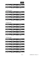 Preview for 31 page of EuroLite LED CLS-20 HCL User Manual