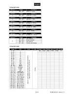 Preview for 32 page of EuroLite LED CLS-20 HCL User Manual