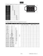 Preview for 33 page of EuroLite LED CLS-20 HCL User Manual