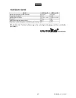 Предварительный просмотр 6 страницы EuroLite LED Cube User Manual