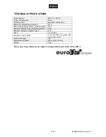 Preview for 17 page of EuroLite LED D-12 RGBA User Manual