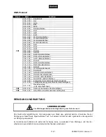 Preview for 11 page of EuroLite LED D-400 RGBAW 3W DMX User Manual