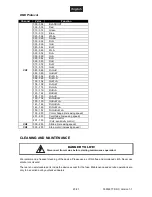 Preview for 20 page of EuroLite LED D-400 RGBAW 3W DMX User Manual