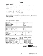 Preview for 21 page of EuroLite LED D-400 RGBAW 3W DMX User Manual