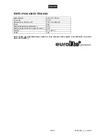 Предварительный просмотр 35 страницы EuroLite LED DMX FLASH User Manual