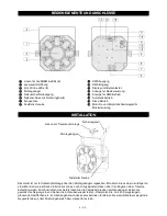 Предварительный просмотр 8 страницы EuroLite LED FE-2000 User Manual