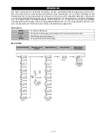 Предварительный просмотр 10 страницы EuroLite LED FE-2000 User Manual