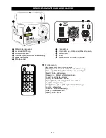 Предварительный просмотр 8 страницы EuroLite LED FE-6 User Manual