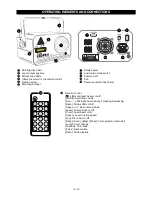 Предварительный просмотр 19 страницы EuroLite LED FE-6 User Manual