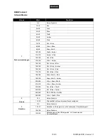 Preview for 13 page of EuroLite LED FE-700 User Manual