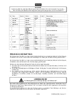 Preview for 15 page of EuroLite LED FE-700 User Manual