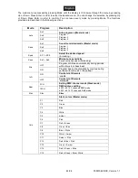 Preview for 24 page of EuroLite LED FE-700 User Manual