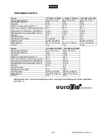 Предварительный просмотр 8 страницы EuroLite LED FL-10 User Manual