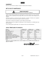 Предварительный просмотр 18 страницы EuroLite LED FL-24 User Manual