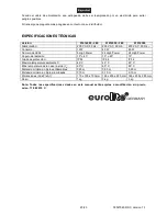 Предварительный просмотр 23 страницы EuroLite LED FL-24 User Manual