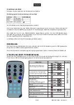 Предварительный просмотр 10 страницы EuroLite LED Flood RGB IP65 12x3W User Manual