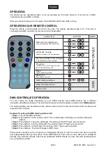 Предварительный просмотр 20 страницы EuroLite LED Flood RGB IP65 12x3W User Manual