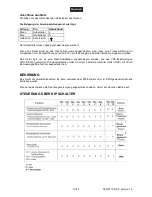 Preview for 10 page of EuroLite LED FX Par-100 RGB User Manual