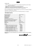 Preview for 13 page of EuroLite LED FX Par-100 RGB User Manual