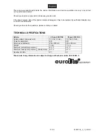 Предварительный просмотр 11 страницы EuroLite LED Globe outdoor User Manual