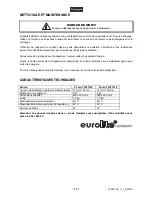 Предварительный просмотр 15 страницы EuroLite LED Globe outdoor User Manual